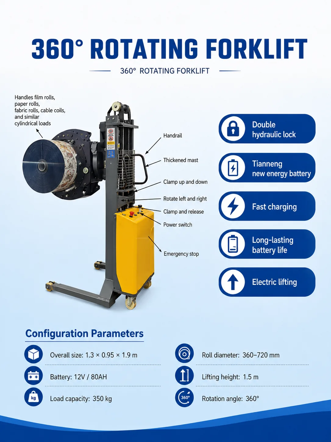 EY-JPD 360° Rotating Forklift
